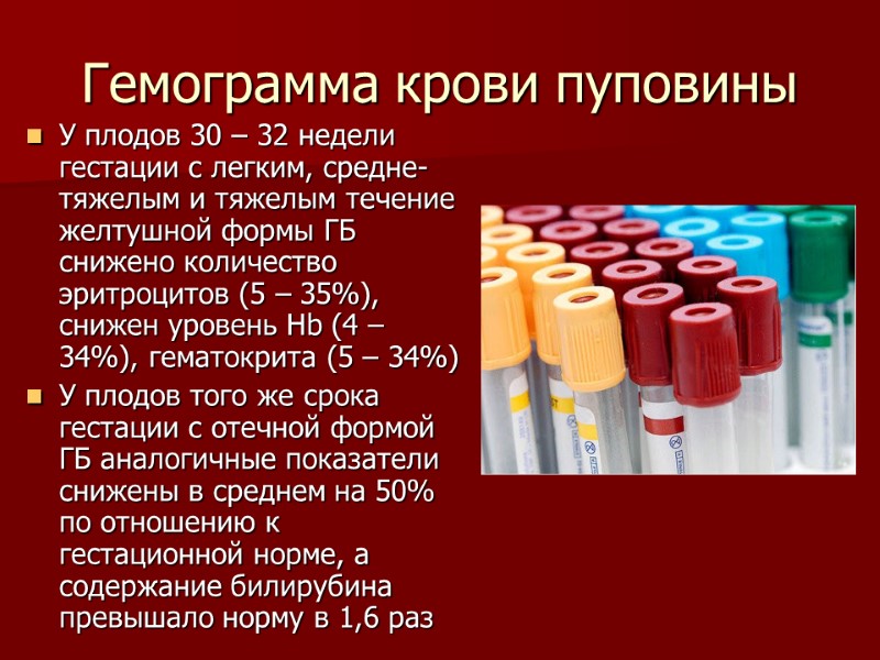 Гемограмма крови пуповины У плодов 30 – 32 недели гестации с легким, средне-тяжелым и